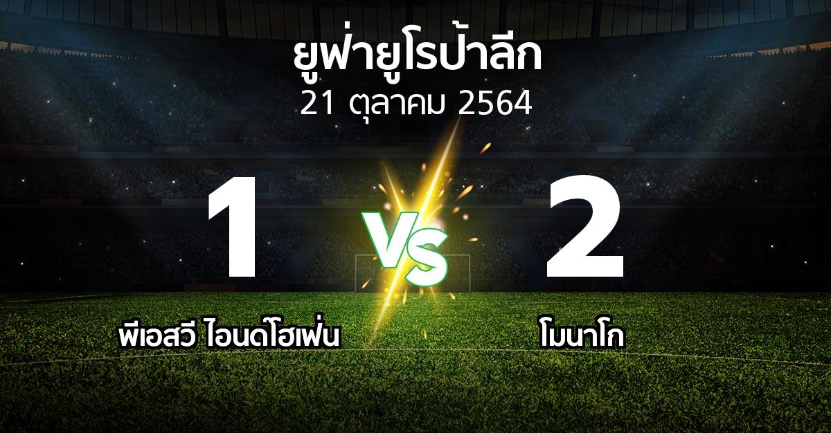 ผลบอล : พีเอสวี vs โมนาโก (ยูฟ่า ยูโรป้าลีก 2021-2022)