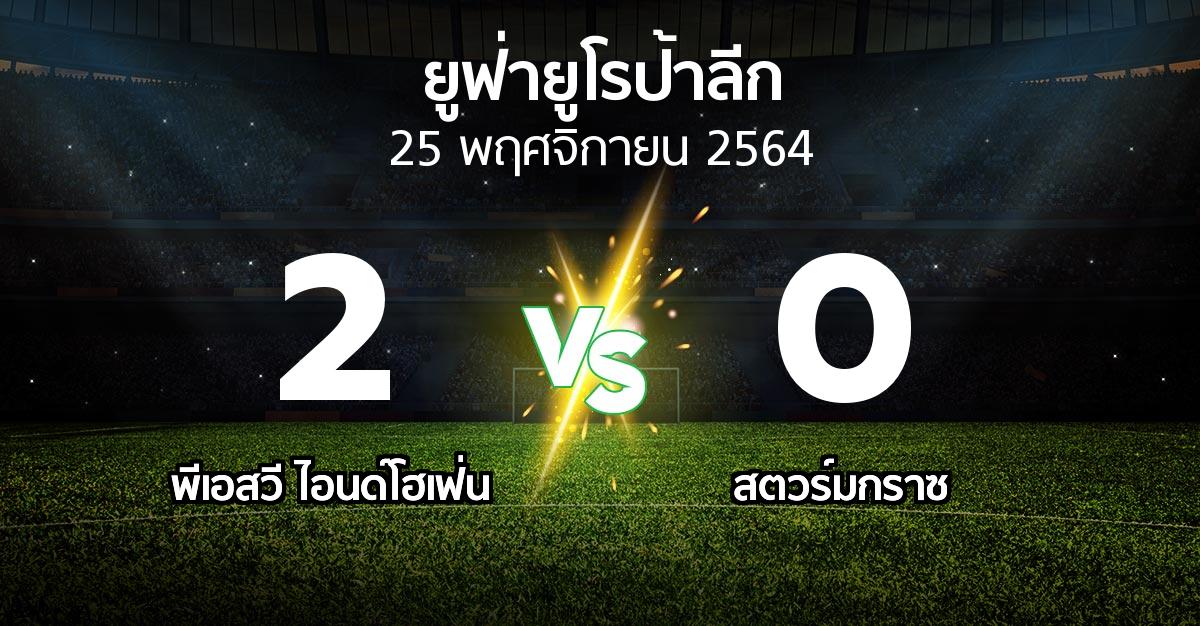 ผลบอล : พีเอสวี vs สตวร์มกราซ (ยูฟ่า ยูโรป้าลีก 2021-2022)