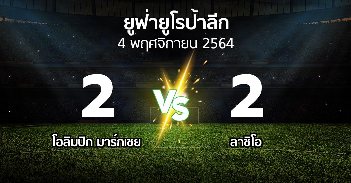 ผลบอล : มาร์กเซย vs ลาซิโอ (ยูฟ่า ยูโรป้าลีก 2021-2022)