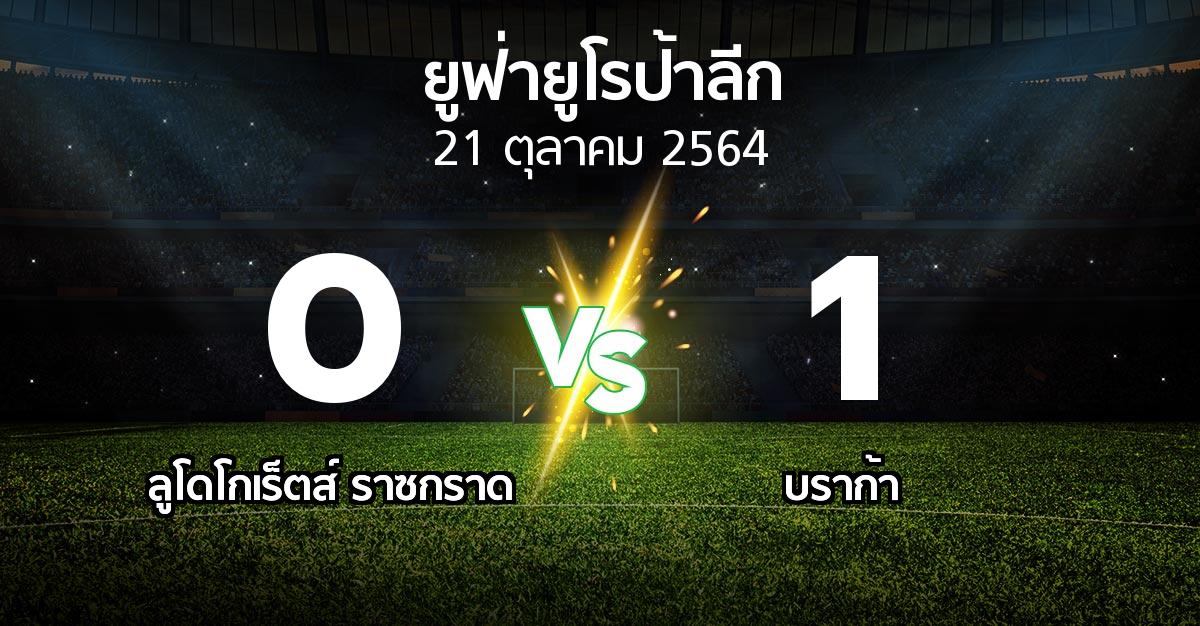 ผลบอล : ลูโดโกเร็ตส์ vs บราก้า (ยูฟ่า ยูโรป้าลีก 2021-2022)