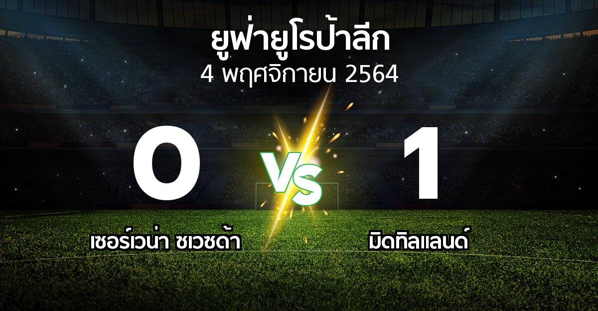 ผลบอล : เซอร์เวน่า ซเวซด้า vs มิดทิลแลนด์ (ยูฟ่า ยูโรป้าลีก 2021-2022)