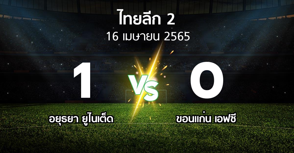 ผลบอล : อยุธยา ยูไนเต็ด vs ขอนแก่น เอฟซี (ไทยลีก 2 2021-2022)