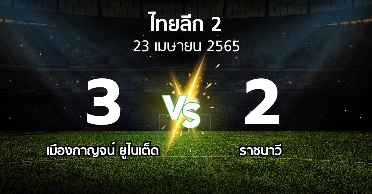 ผลบอล : เมืองกาญจน์ ยูไนเต็ด vs ราชนาวี (ไทยลีก 2 2021-2022)