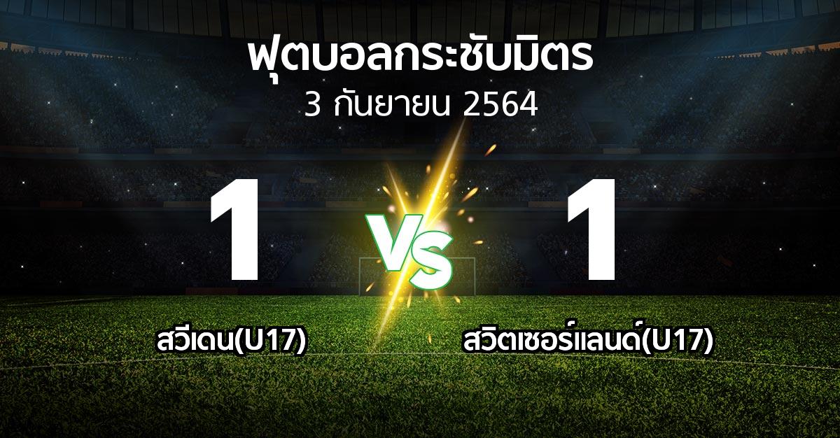 ผลบอล : สวีเดน(U17) vs สวิตเซอร์แลนด์(U17) (ฟุตบอลกระชับมิตร)