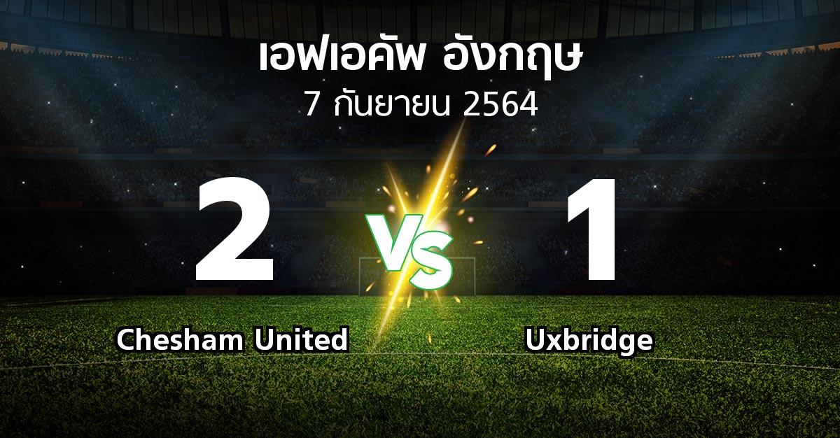 ผลบอล : Chesham United vs Uxbridge (เอฟเอ คัพ 2021-2022)