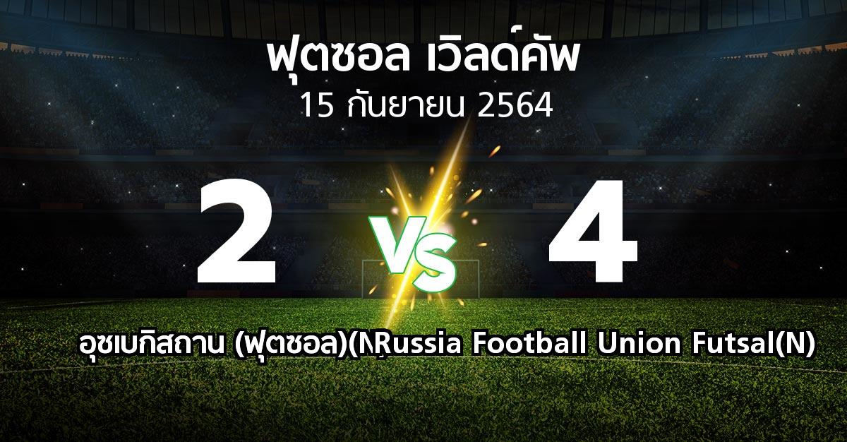 ผลบอล : อุซเบกิสถาน (ฟุตซอล)(N) vs Russia Football Union Futsal(N) (ฟุตซอล-เวิลด์คัพ 2021)