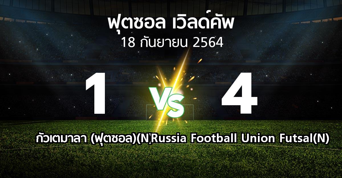 ผลบอล : กัวเตมาลา (ฟุตซอล)(N) vs Russia Football Union Futsal(N) (ฟุตซอล-เวิลด์คัพ 2021)
