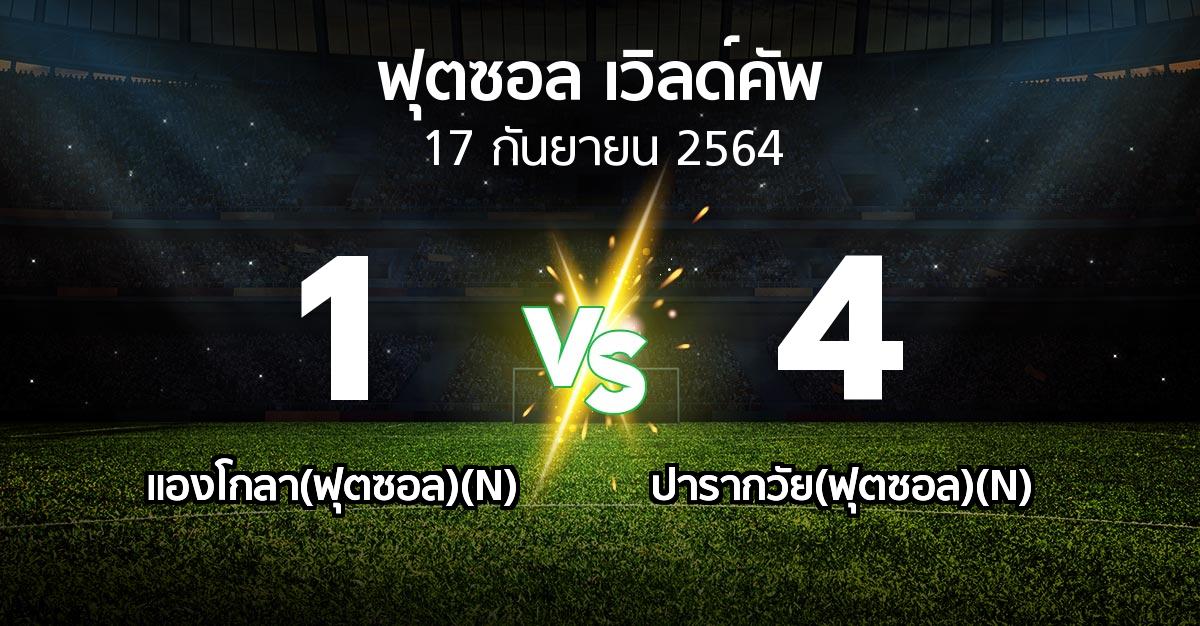 ผลบอล : แองโกลา(ฟุตซอล)(N) vs ปารากวัย(ฟุตซอล)(N) (ฟุตซอล-เวิลด์คัพ 2021)