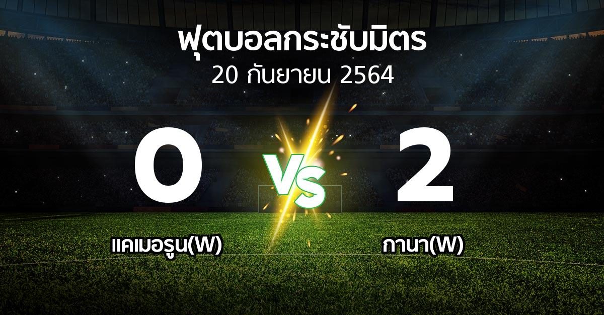 ผลบอล : แคเมอรูน(W) vs กานา(W) (ฟุตบอลกระชับมิตร)