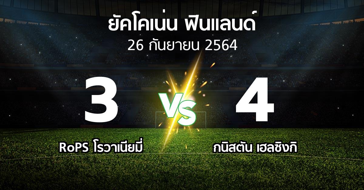 ผลบอล : RoPS โรวาเนียมี่ vs กนิสตัน เฮลซิงกิ (ยัคโคเน่น-ฟินแลนด์ 2021)