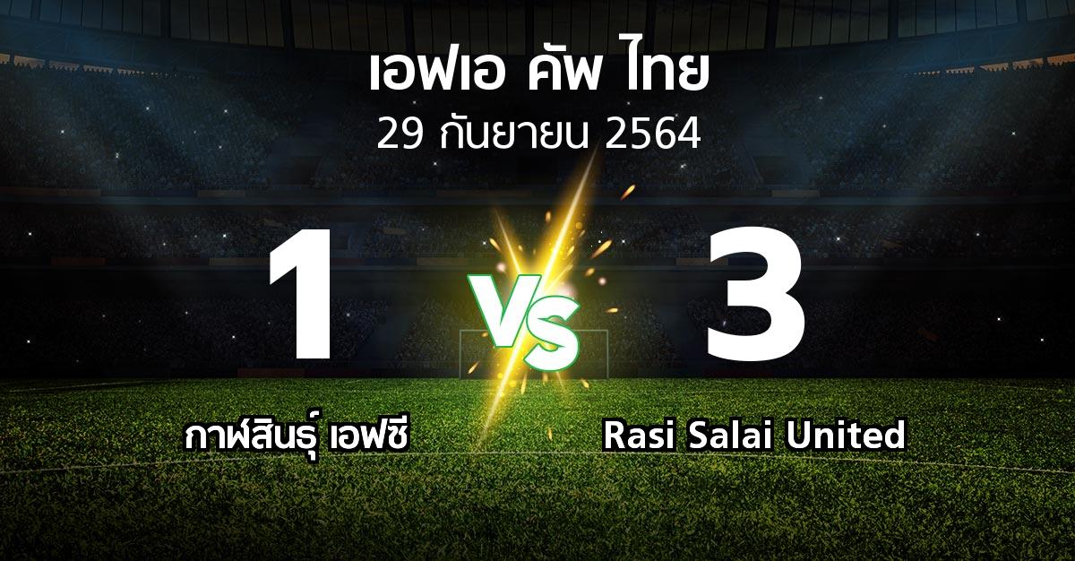 ผลบอล : กาฬสินธุ์ เอฟซี vs Rasi Salai United (ไทยเอฟเอคัพ 2021-2022)