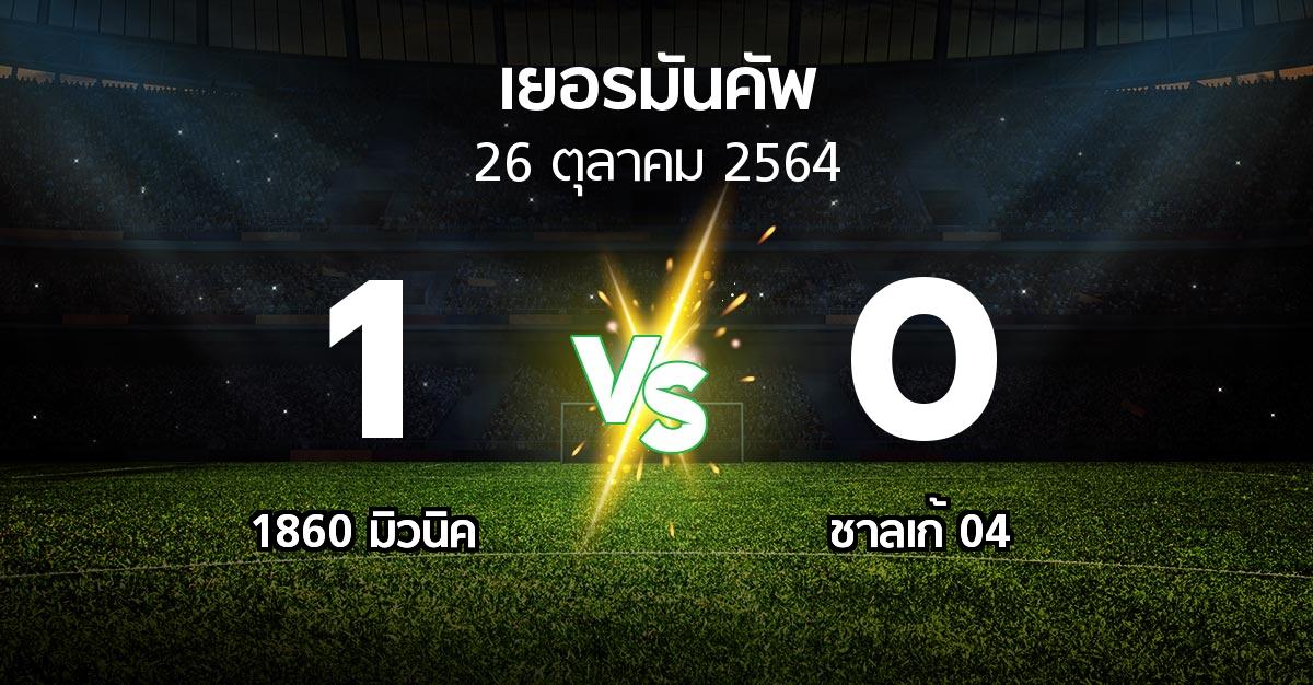 ผลบอล : 1860 มิวนิค vs ชาลเก้ 04 (เดเอฟเบ-โพคาล 2021-2022)