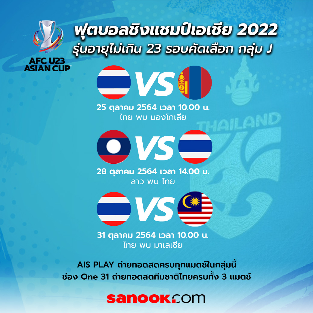 footballu23