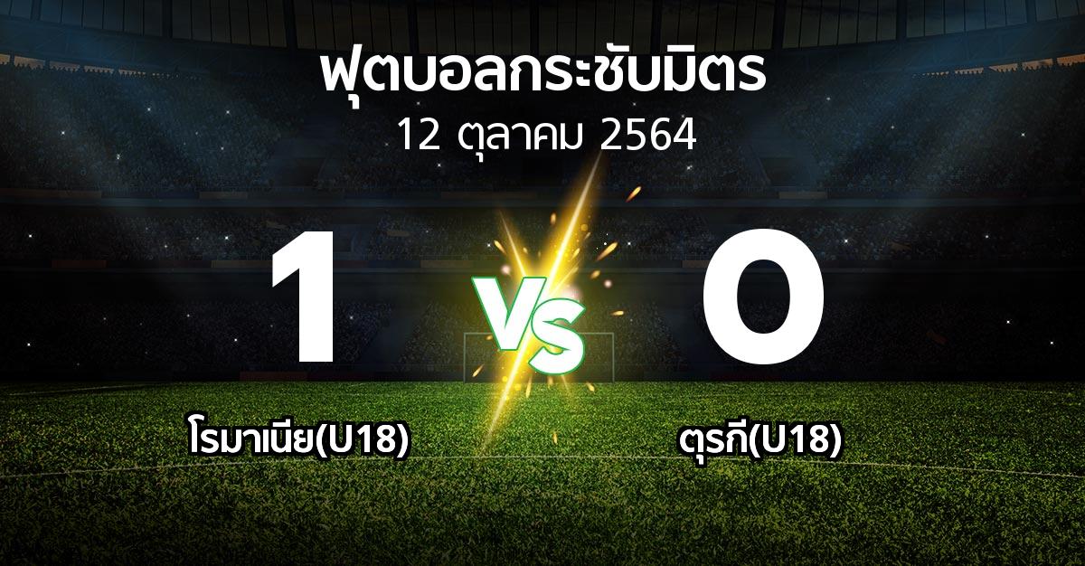 ผลบอล : โรมาเนีย(U18) vs ตุรกี(U18) (ฟุตบอลกระชับมิตร)