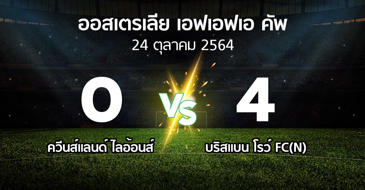 ผลบอล : ควีนส์แลนด์ ไลอ้อนส์ vs บริสแบน โรว์ FC(N) (ออสเตรเลีย-เอฟเอฟเอ-คัพ 2021)