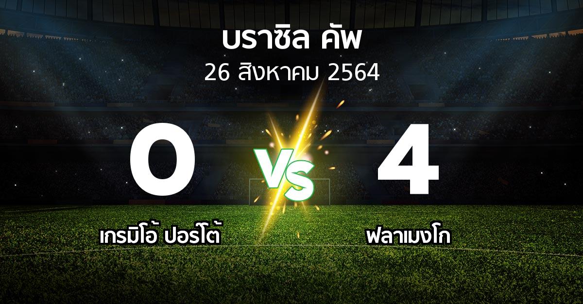 ผลบอล : เกรมิโอ้ ปอร์โต้ vs ฟลาเมงโก (บราซิล-คัพ 2021)