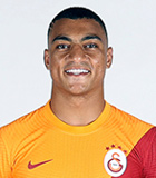 Mostafa Mohamed Ahmed Abdalla (Turkey Super Lig 2021-2022)