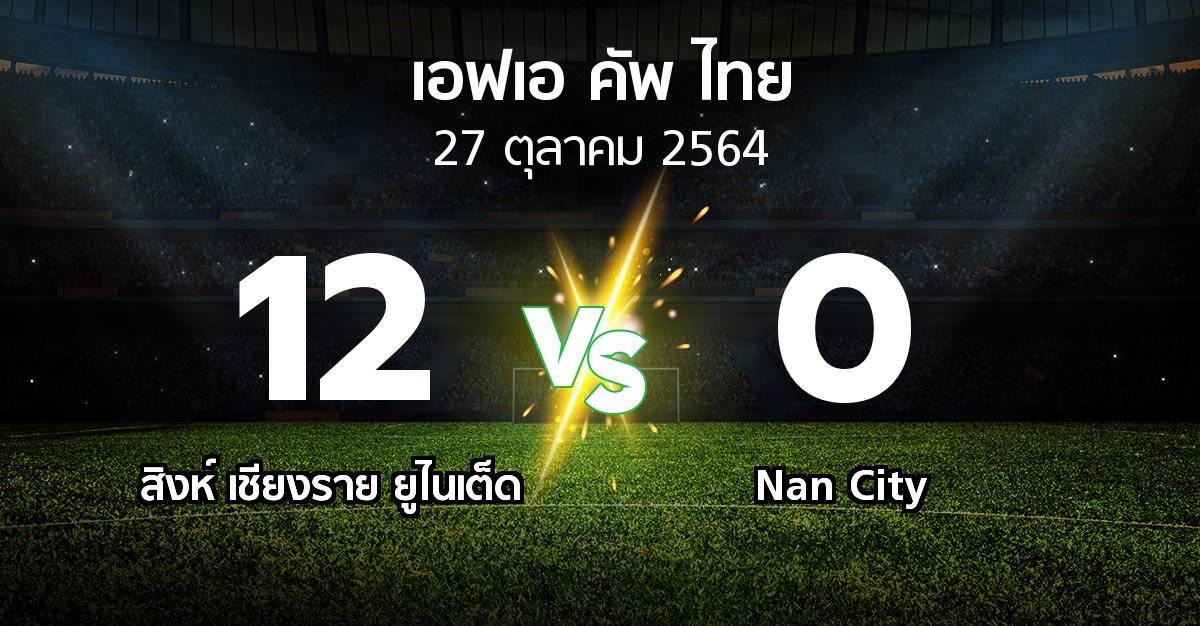 ผลบอล : สิงห์ เชียงราย ยูไนเต็ด vs Nan City (ไทยเอฟเอคัพ 2021-2022)
