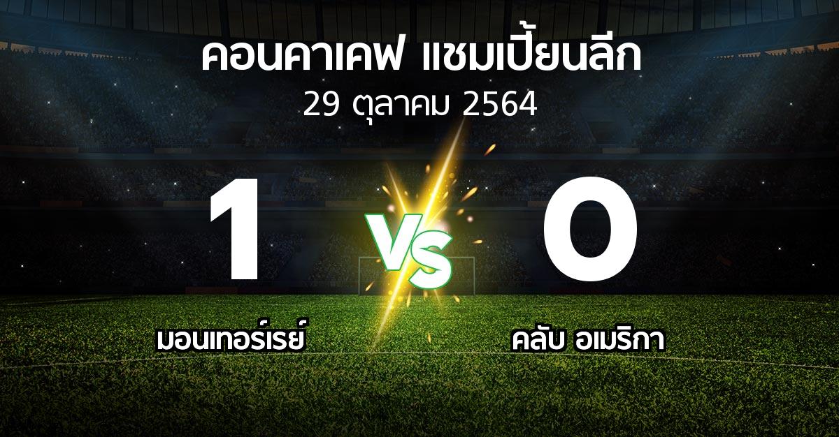 ผลบอล : มอนเทอร์เรย์ vs คลับ อเมริกา (คอนคาเคฟ-แชมเปี้ยนลีก 2021)