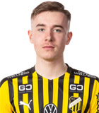 Patrik Walemark (Swedish Allsvenskan 2021)