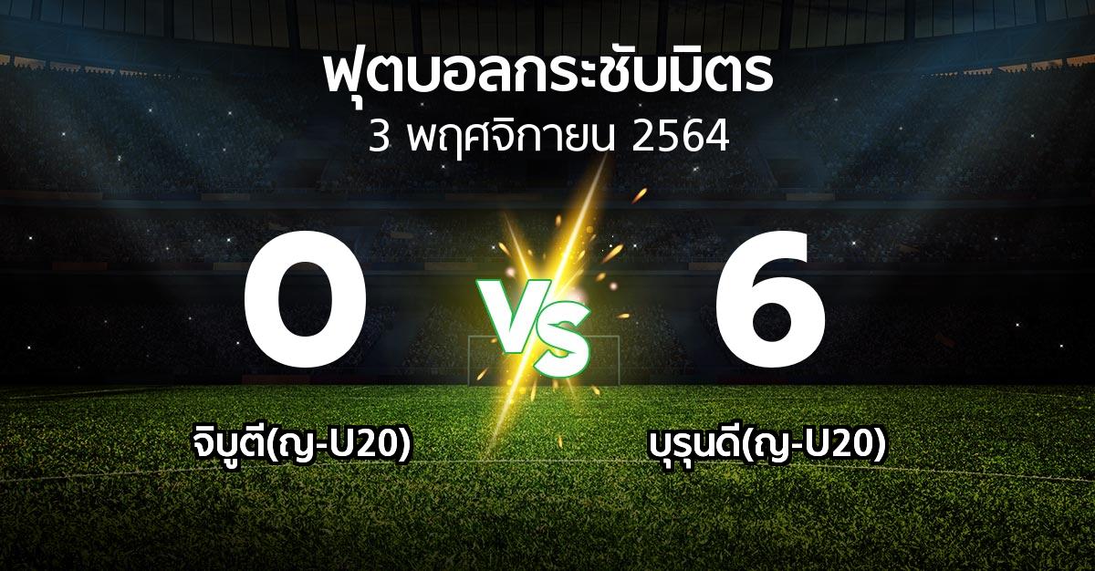 ผลบอล : จิบูตี(ญ-U20) vs บุรุนดี(ญ-U20) (ฟุตบอลกระชับมิตร)