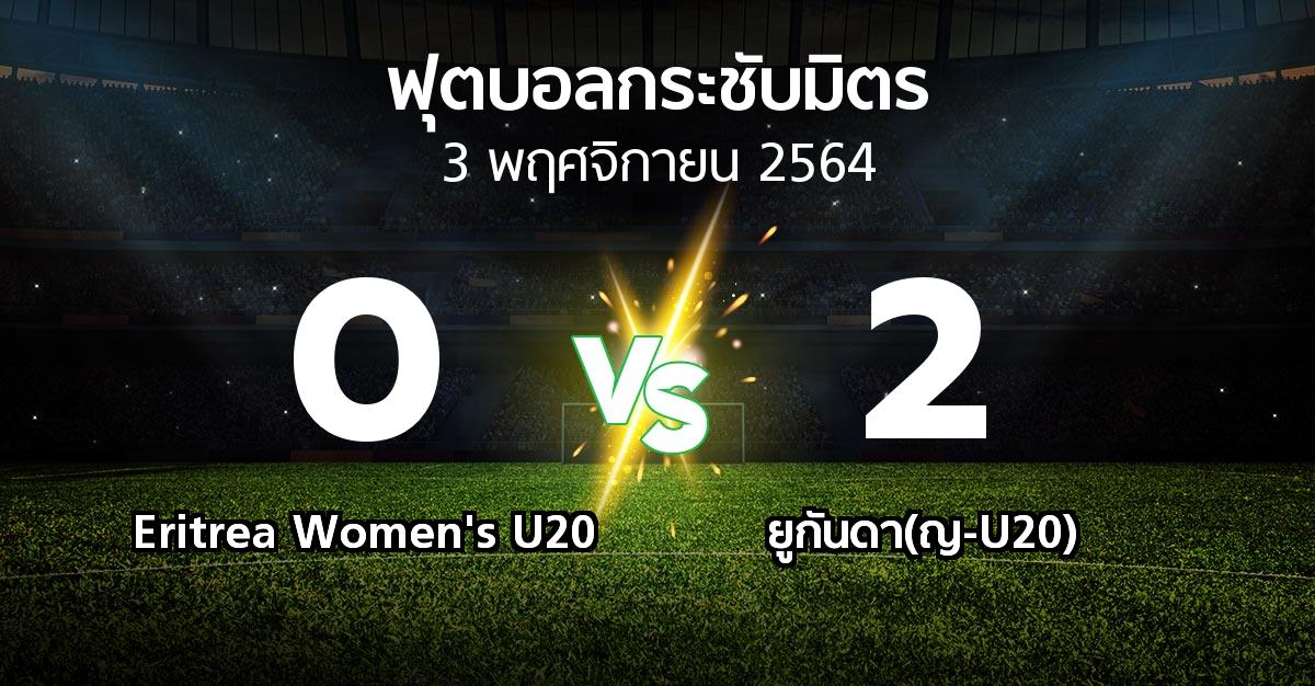 ผลบอล : Eritrea Women's U20 vs ยูกันดา(ญ-U20) (ฟุตบอลกระชับมิตร)