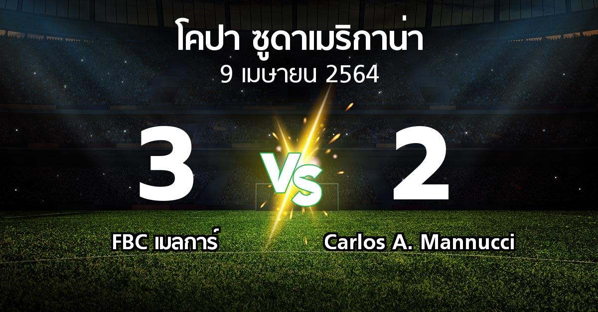 ผลบอล : FBC เมลการ์ vs Carlos A. Mannucci (โคปา-ซูดาเมริกาน่า 2021)