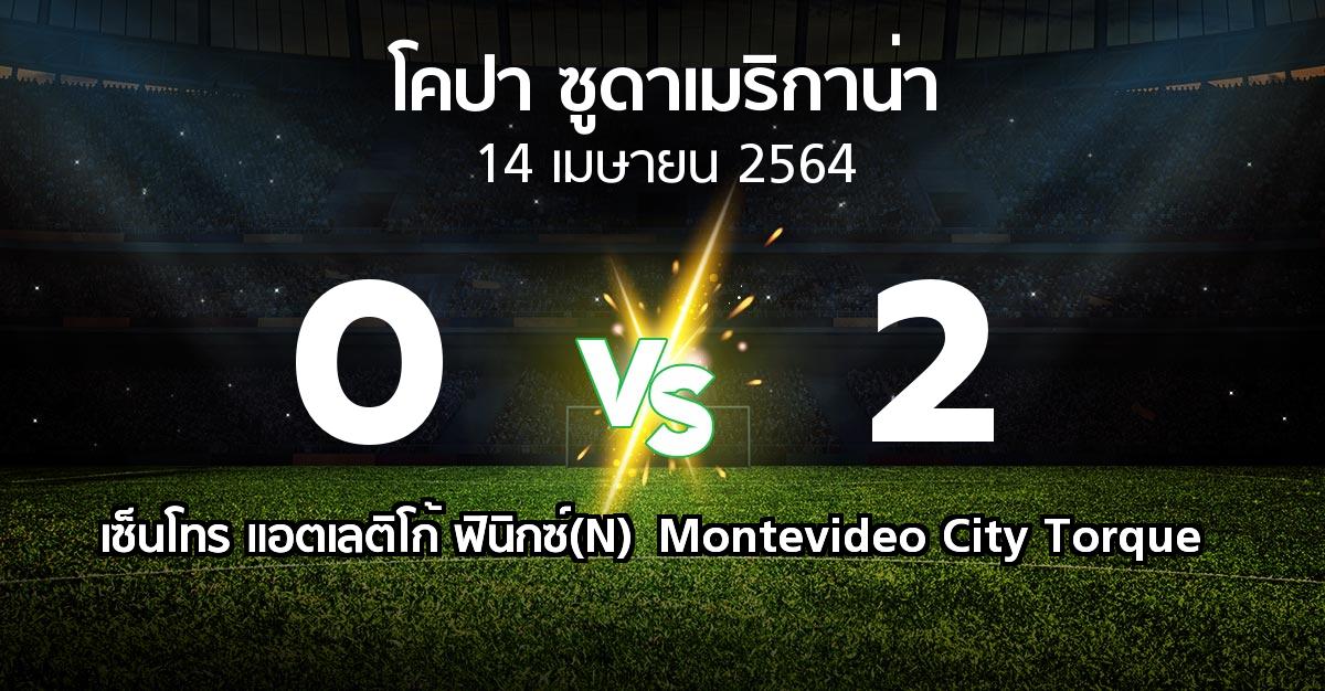 ผลบอล : เซ็นโทร แอตเลติโก้ ฟินิกซ์(N) vs Montevideo City Torque (โคปา-ซูดาเมริกาน่า 2021)