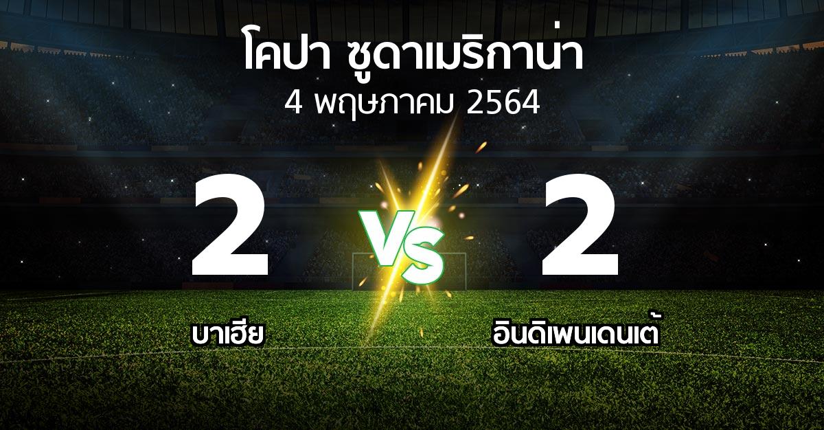 ผลบอล : บาเฮีย vs อินดิเพนเดนเต้ (โคปา-ซูดาเมริกาน่า 2021)