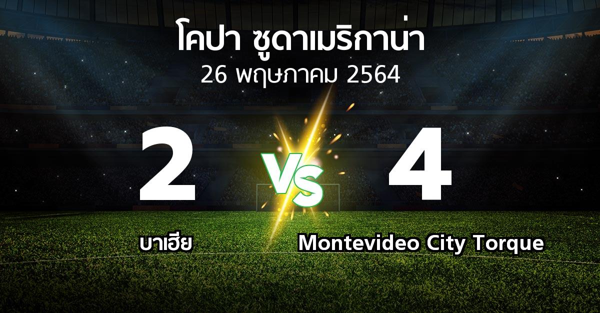 ผลบอล : บาเฮีย vs Montevideo City Torque (โคปา-ซูดาเมริกาน่า 2021)