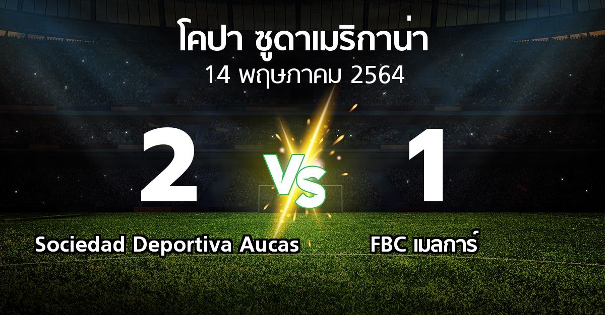 ผลบอล : Sociedad Deportiva Aucas vs FBC เมลการ์ (โคปา-ซูดาเมริกาน่า 2021)