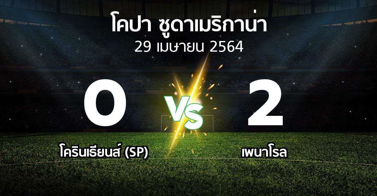 ผลบอล : โครินเธียนส์ (SP) vs เพนาโรล (โคปา-ซูดาเมริกาน่า 2021)