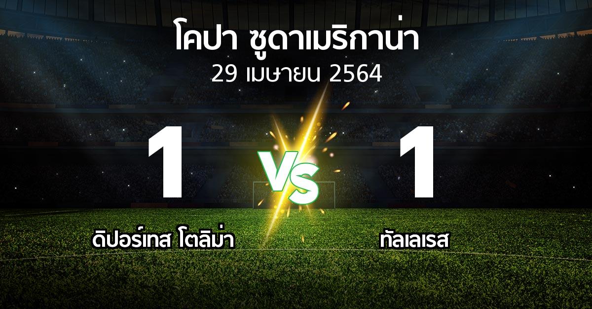 ผลบอล : ดิปอร์เทส โตลิม่า vs ทัลเลเรส (โคปา-ซูดาเมริกาน่า 2021)