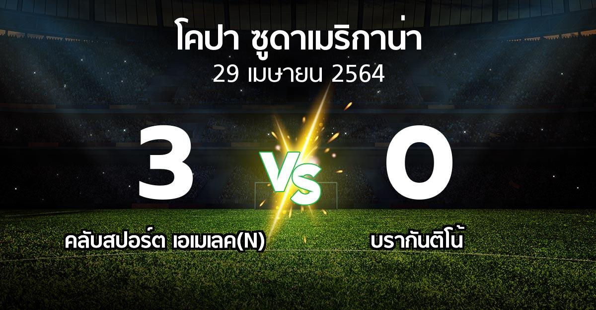 ผลบอล : คลับสปอร์ต เอเมเลค(N) vs บรากันติโน้ (โคปา-ซูดาเมริกาน่า 2021)