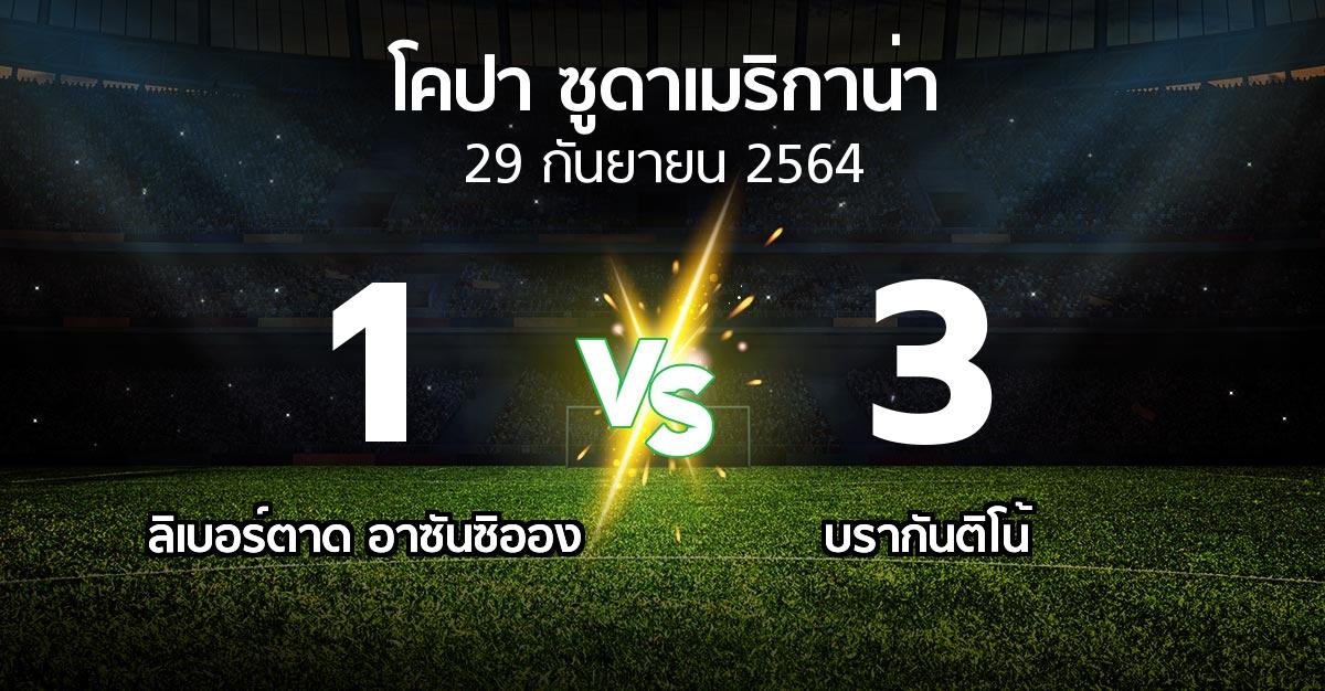 ผลบอล : ลิเบอร์ตาด อาซันซิออง vs บรากันติโน้ (โคปา-ซูดาเมริกาน่า 2021)