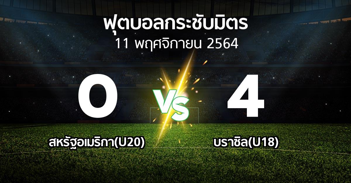 ผลบอล : สหรัฐอเมริกา(U20) vs บราซิล(U18) (ฟุตบอลกระชับมิตร)