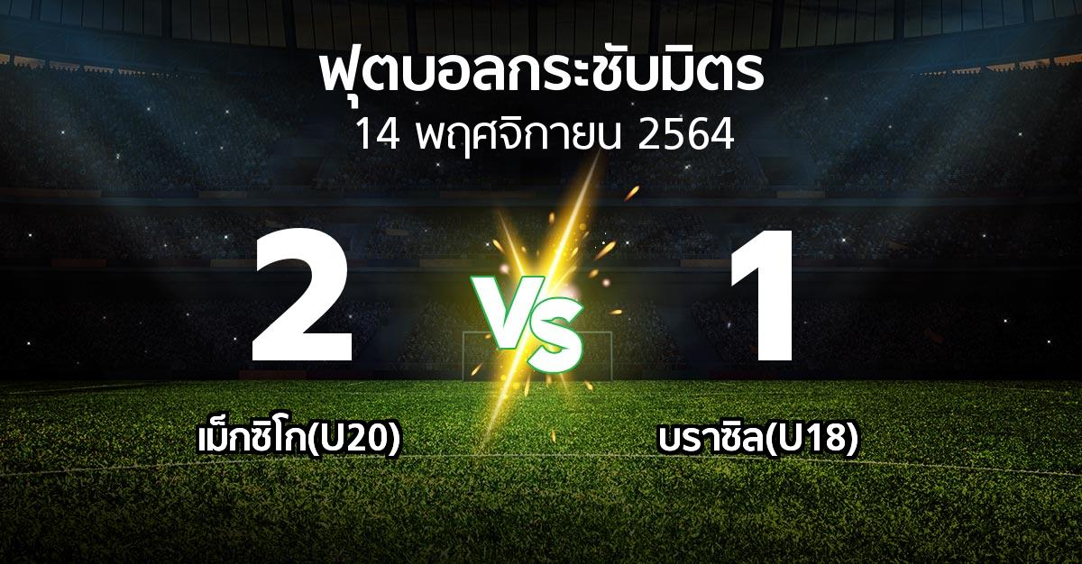 ผลบอล : เม็กซิโก(U20) vs บราซิล(U18) (ฟุตบอลกระชับมิตร)