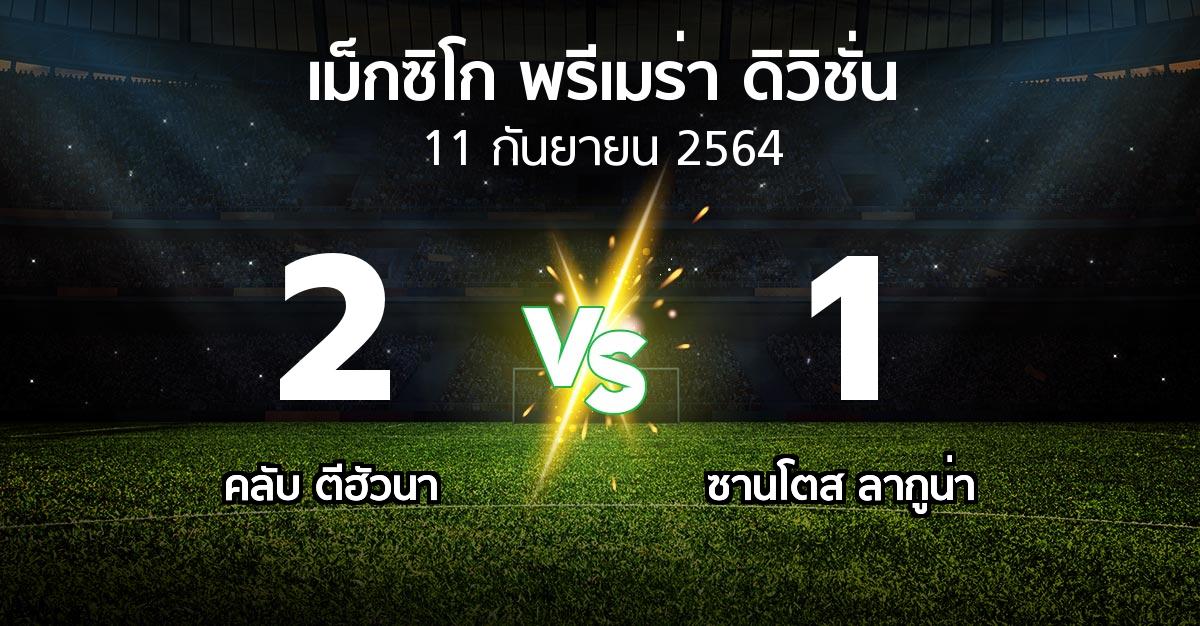 ผลบอล : คลับ ตีฮัวนา vs ซานโตส ลากูน่า (เม็กซิโก-พรีเมร่า-ดิวิชั่น 2021-2022)