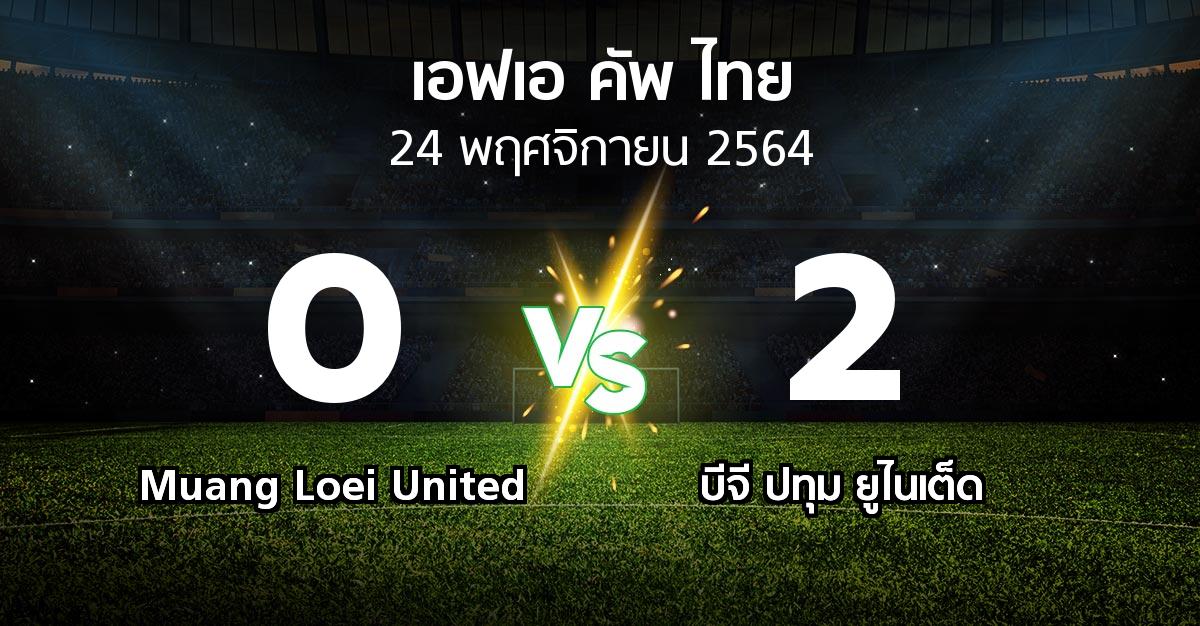 ผลบอล : Muang Loei United vs บีจี ปทุม ยูไนเต็ด (ไทยเอฟเอคัพ 2021-2022)