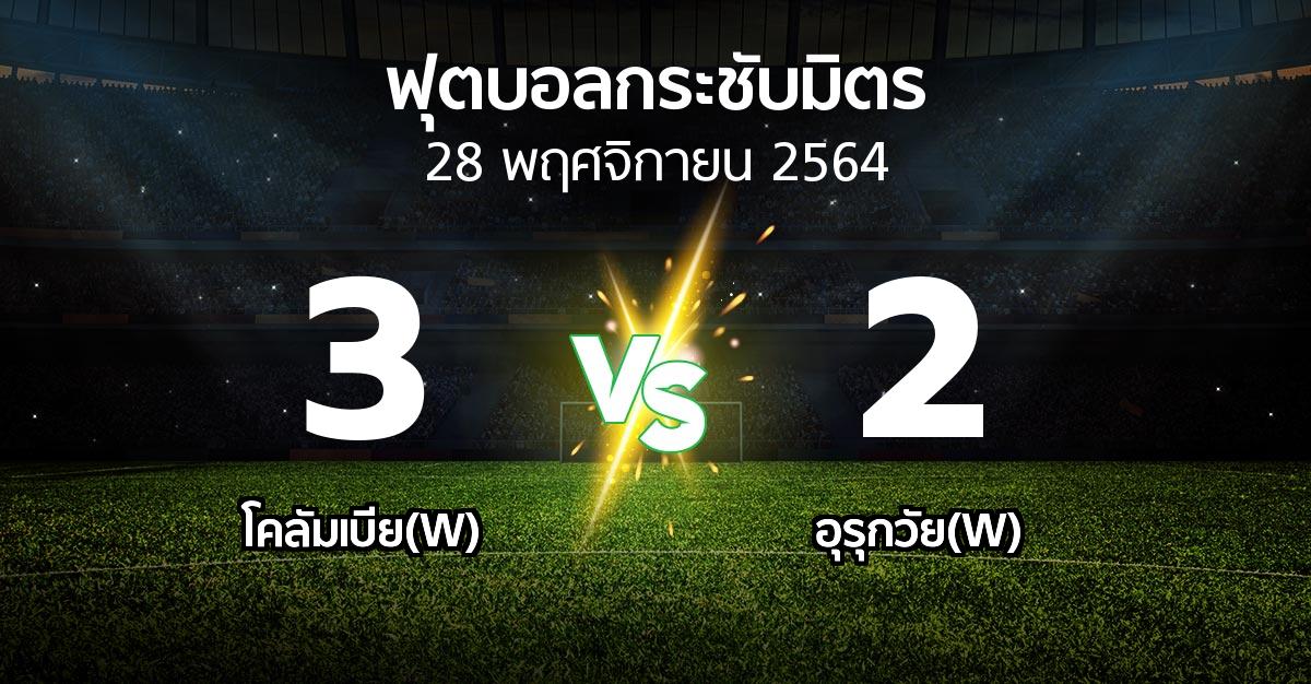 ผลบอล : โคลัมเบีย(W) vs อุรุกวัย(W) (ฟุตบอลกระชับมิตร)