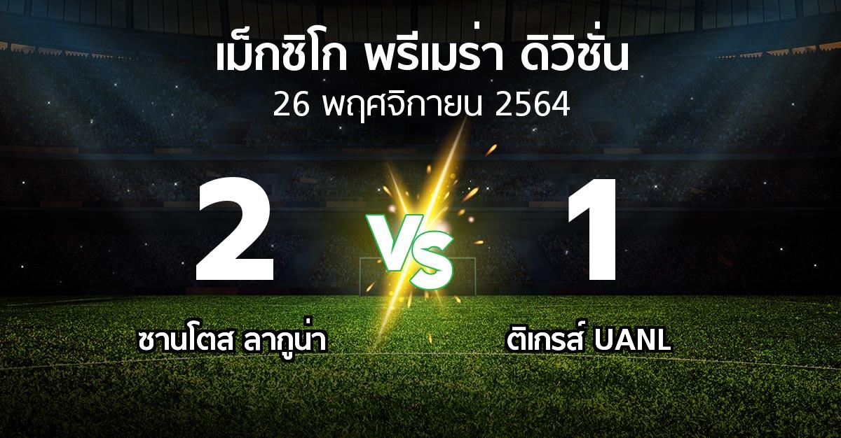 ผลบอล : ซานโตส ลากูน่า vs ติเกรส์ UANL (เม็กซิโก-พรีเมร่า-ดิวิชั่น 2021-2022)