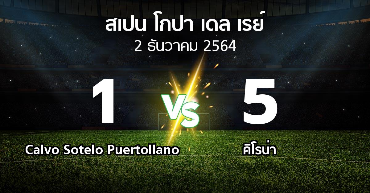 ผลบอล : Calvo Sotelo Puertollano vs คิโรน่า (สเปน-โกปาเดลเรย์ 2021-2022)