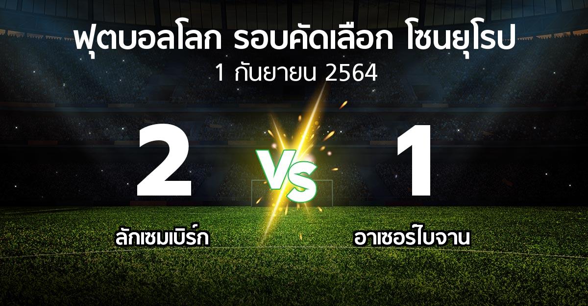 ผลบอล : ลักเซมเบิร์ก vs อาเซอร์ไบจาน (ฟุตบอลโลก-รอบคัดเลือก-โซนยุโรป 2021-2022)