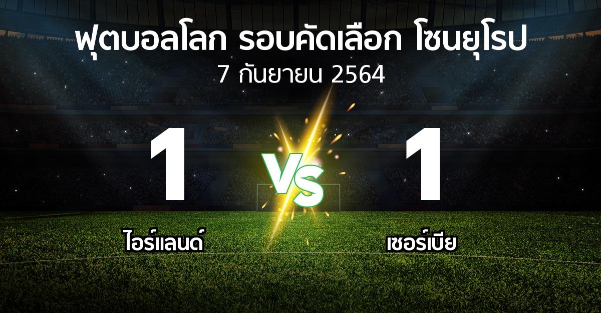 ผลบอล : ไอร์แลนด์ vs เซอร์เบีย (ฟุตบอลโลก-รอบคัดเลือก-โซนยุโรป 2021-2022)