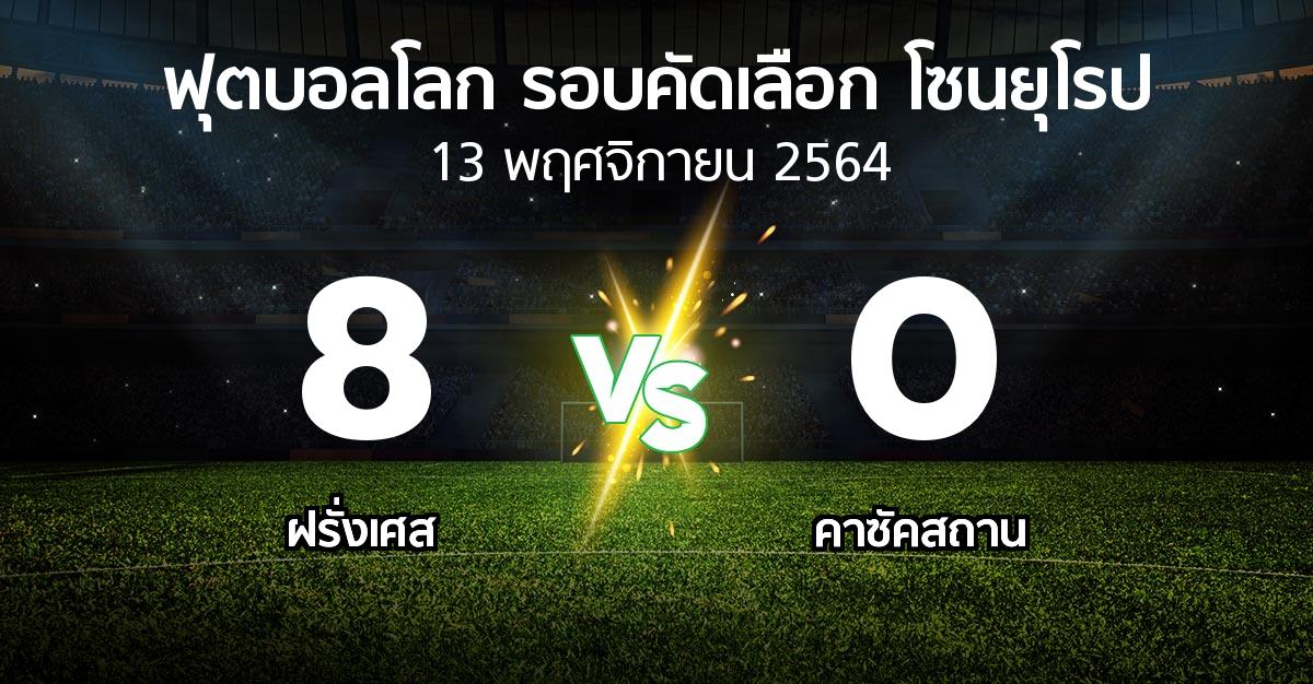 ผลบอล : ฝรั่งเศส vs คาซัคสถาน (ฟุตบอลโลก-รอบคัดเลือก-โซนยุโรป 2021-2022)