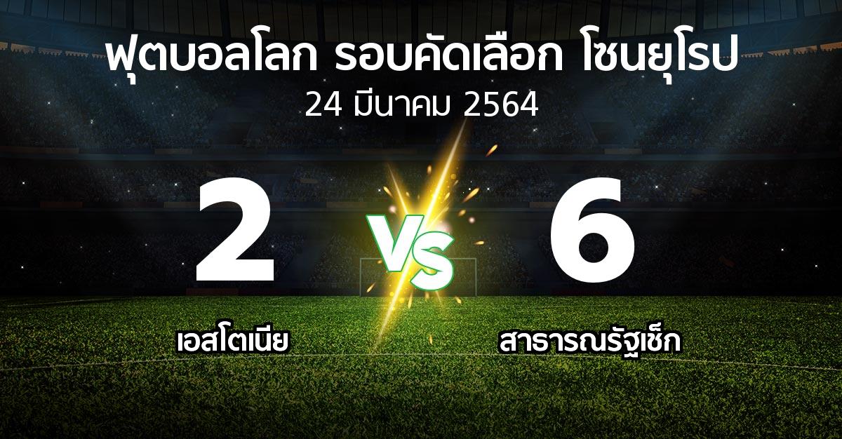 ผลบอล : เอสโตเนีย vs สาธารณรัฐเช็ก (ฟุตบอลโลก-รอบคัดเลือก-โซนยุโรป 2021-2022)