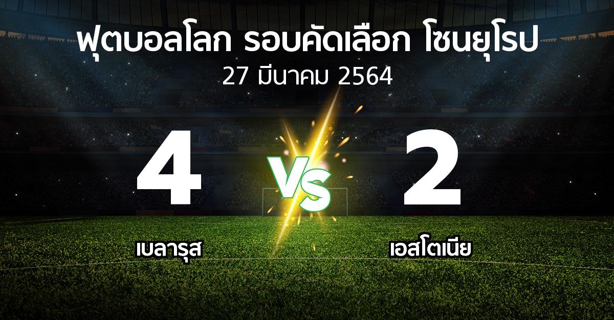ผลบอล : เบลารุส vs เอสโตเนีย (ฟุตบอลโลก-รอบคัดเลือก-โซนยุโรป 2021-2022)