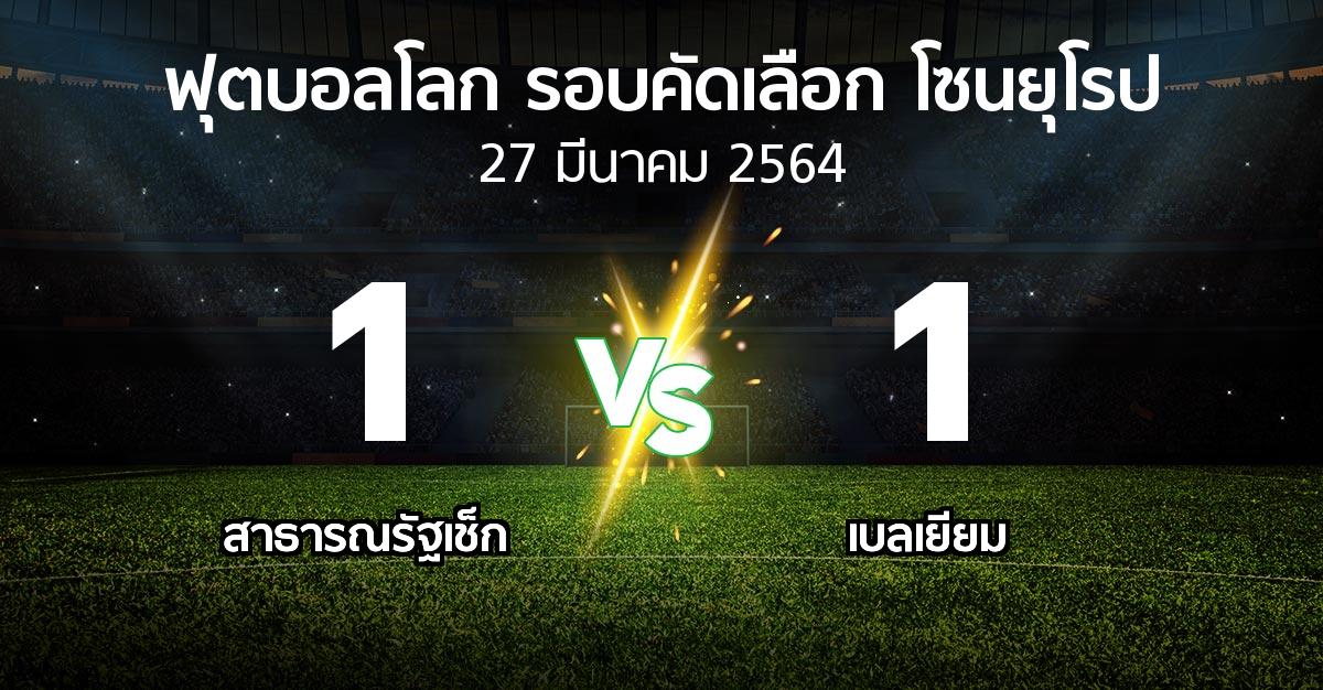 ผลบอล : สาธารณรัฐเช็ก vs เบลเยียม (ฟุตบอลโลก-รอบคัดเลือก-โซนยุโรป 2021-2022)