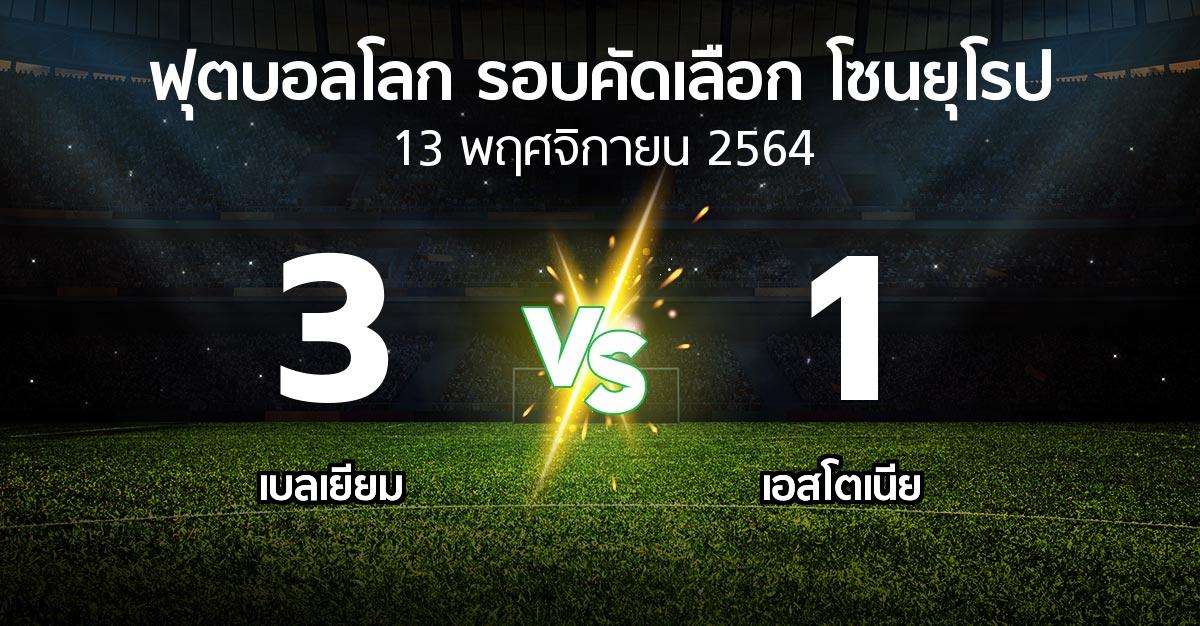 ผลบอล : เบลเยียม vs เอสโตเนีย (ฟุตบอลโลก-รอบคัดเลือก-โซนยุโรป 2021-2022)