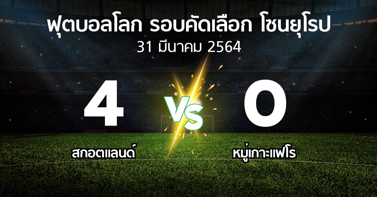 ผลบอล : สกอตแลนด์ vs หมู่เกาะแฟโร (ฟุตบอลโลก-รอบคัดเลือก-โซนยุโรป 2021-2022)